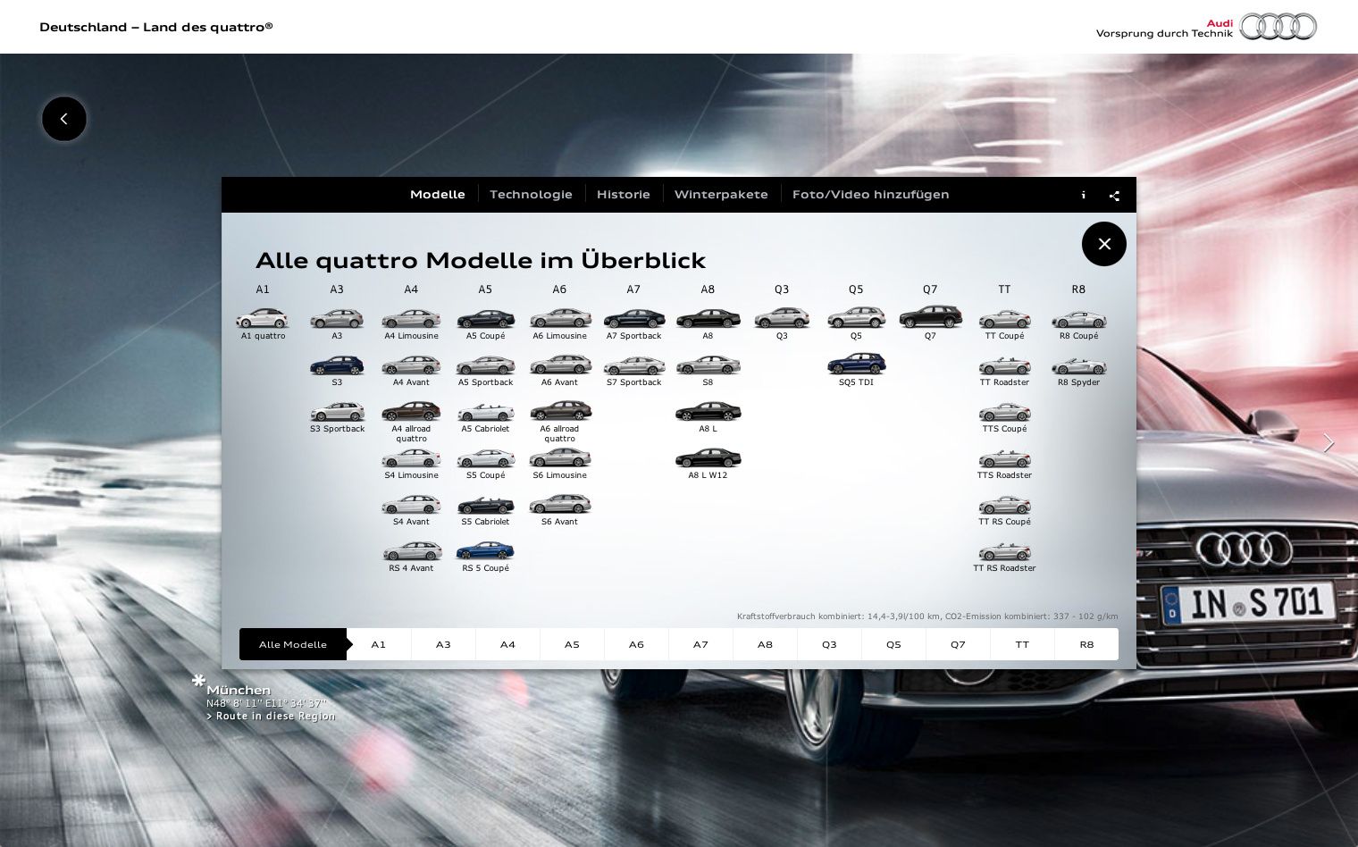 The entire model range at a glance.