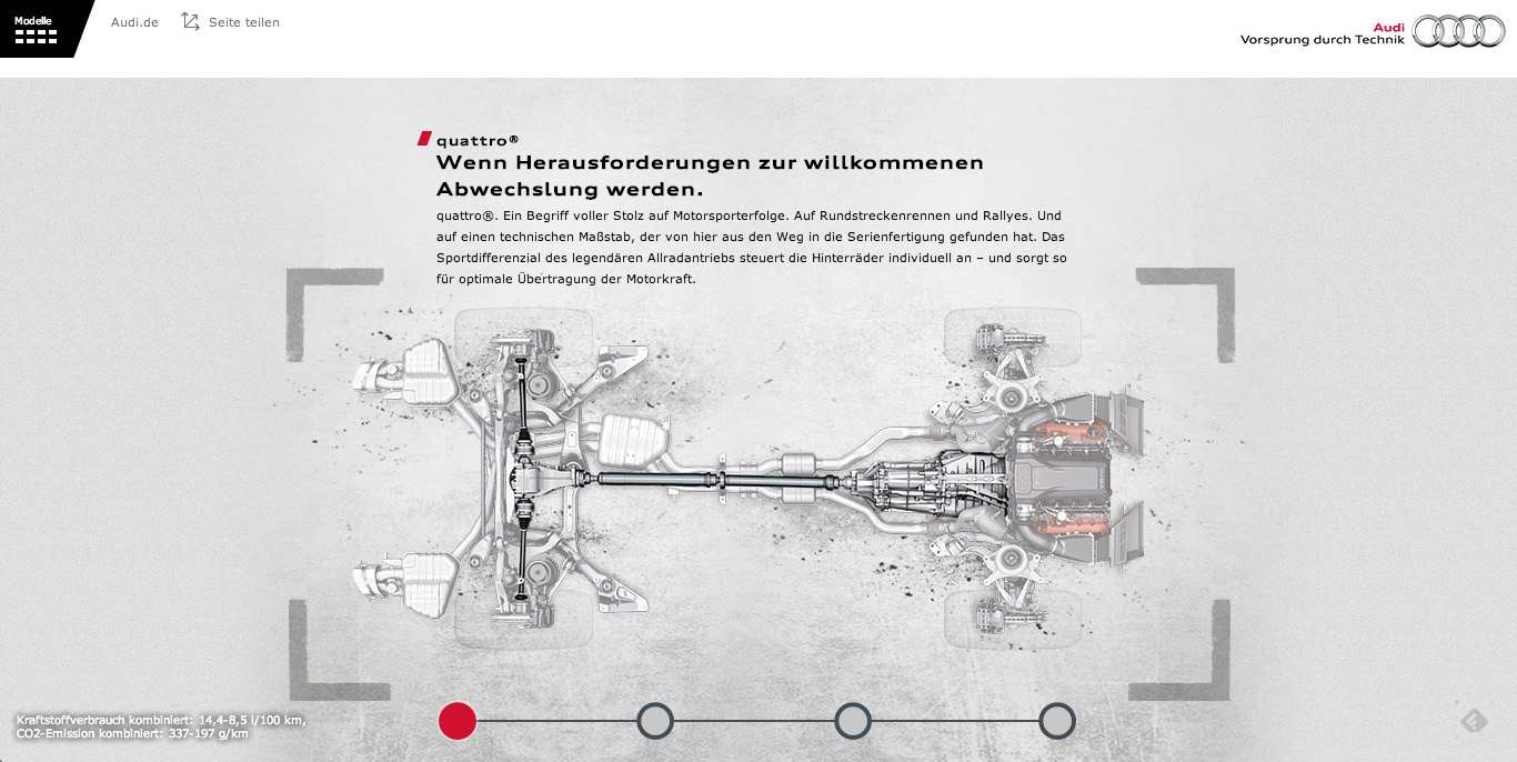 quattro, dissected: engineering as an experience, not a spec sheet.